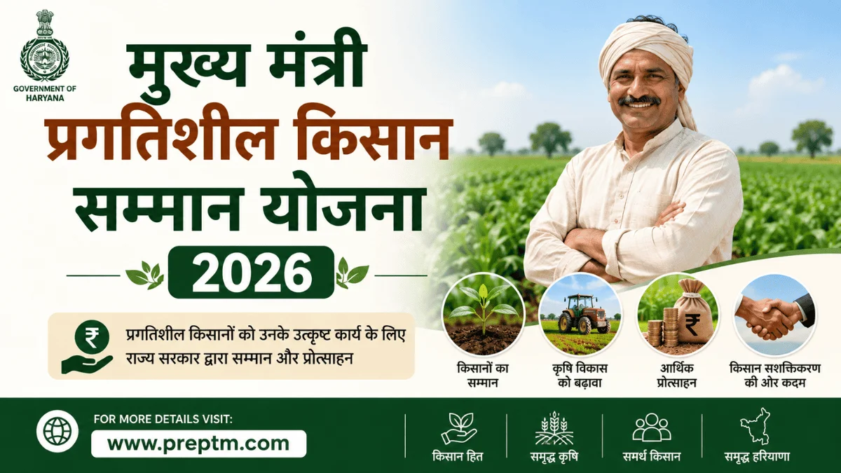 Mukhya Mantri Pragatisheel Kisan Samman Yojana 2026